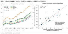 <strong>却同时通过新兴职</strong>