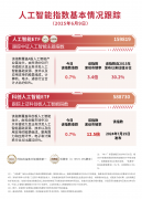 “曾花2.8亿港元买